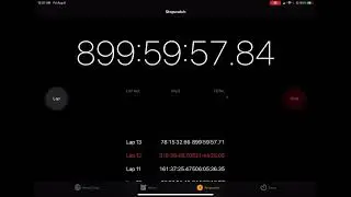 900 hours stopwatch
