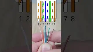 Умный системный администратор поделился хитростью! #lifehack