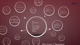 Series 7 Exam Session 8 - Broker-Dealers