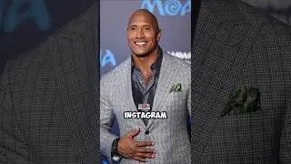 Top 5 Highest-Paid Celebrities on Instagram #shorts