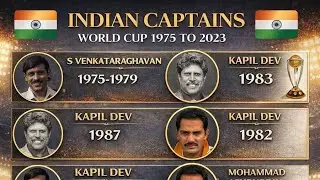 Bhaisab ADDA is live! Indian Captains world cup 1975 to 2023