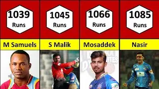 🇧🇩🇧🇩 Most Runs In Bangladesh Premier League BPL History !! BPL T20 Cricket 2023