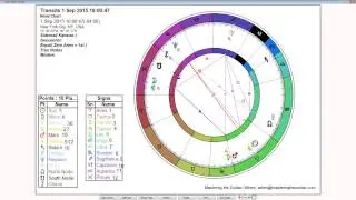 Aries Weekly Horoscope: August 31st to September 6th - Sidereal Astrology