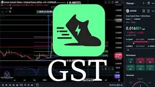 Green Satoshi Token Bull Market Top & Daily Analysis!?? #gst #crypto #priceprediction