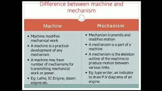 Difference between Machine, mechanism and structure
