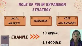 BAGD 2223  INTRODUCTION TO INTERNATIONAL BUSINESS