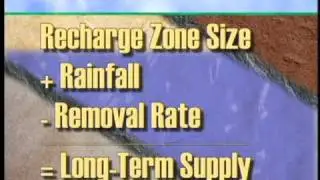 Texas Water - Part 1 - Foundations: Aquifers of Texas