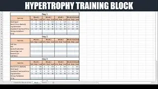 How to Create a Periodized Training Block for Hypertrophy (Updated) | Optimizing Muscle Gain