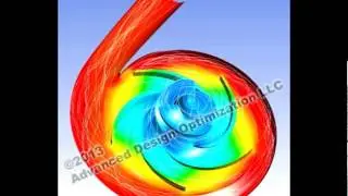 Pressure and pathlines by transient CFD for a ventricular assist device blood pump