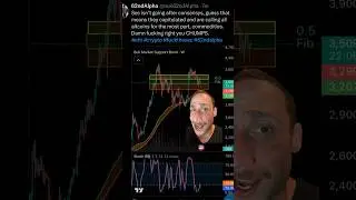🚨HUGE CRYPTO NEWS! W U T F🚨SEC CAPITULATES?! #crypto #eth #sol #bitcoin #xrp #bnb #ada #avax #dot