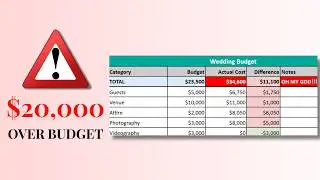 Free Wedding Budget Template (Google Sheets) | Track Expenses & Guest Costs
