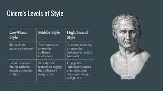 Week 3   Style and the Rhetorical Tradition