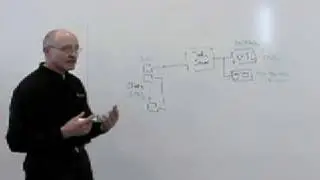 Symantec: Optimizing VTLs with NetBackup