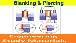 Blanking and Piercing Process |Definition| Metal Forming Process | PPT |ENGINEERING STUDY MATERIALS