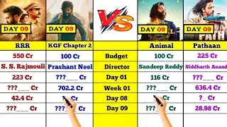Animal vs Pathaan vs KGF 2 vs RRR Day 9 #boxofficecollection #animal #animalboxofficecollection #kgf