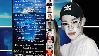 JAMES CHARLES' ICEBERG | PART 1