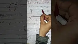 Simple Graph, Multi-graph, Pseudo Graph in Graph theory #discretemath #graphtheory #shorts