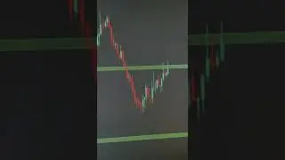 How To Trade In Double Top Pattern  #shorts #forex #trading #daytrading #forextrading #forexstrategy