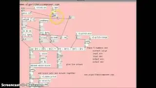 Sonification Algorithmic Composition PureData