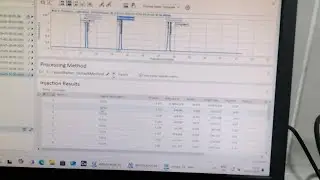 Gas chromatography, open lab software, aglient GC. After complete sequence run. Integration in hindi