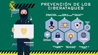 LA GUARDIA CIVIL FRENTE A LA CIBERDELINCUENCIA