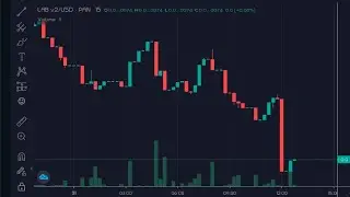 Little Angry Bunny v2 - One of the cheapest Token to Buy 😱 ll next 100x GEM ll 🚀🚀🚀
