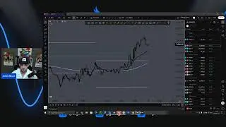How to use edgeful's data to trade high probability levels
