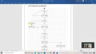 Activity diagram for Online Voting System.