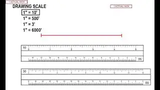The Engineer's Scale