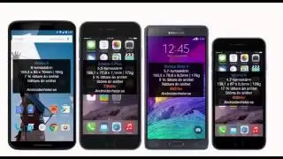 Nexus 6 Size Comparison! Nexus 6 vs iPhone 6 Plus vs Samsung Galaxy Note 4 vs iPhone