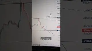 Banknifty Next Day Analysis option treding Power of learning Next Day stock @Powerofstock #banknifty