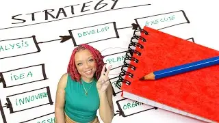 Plan content the easy way with Planoly