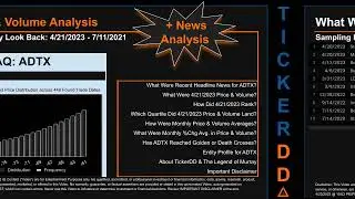 ADTX News along with Price and Volume Analysis ADTX Stock Analysis $ADTX Latest News TickerDD ADTX P
