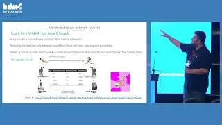 Calin Constantinov, Principal Development Consultant, Endava: Uncovering Social Influence with Neo4j