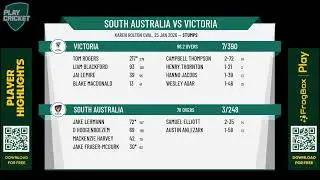 South Australia v Victoria