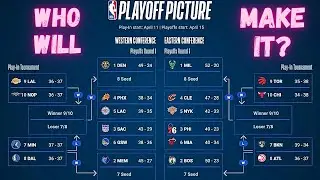NBA Playoff Bracket Predictions, Current Standings, and Rules!