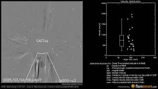 A Non Earth directed CME at 2025-03-04 03:24:00 UTC