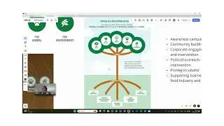 Systems Innovation Week 4 - Methods (and Animal Factory Farming)