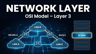 Network Layer Explained | OSI Model Layer 3 in Computer Networking | CCNA | Part- 10 | #ccna #it