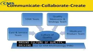 CMS 2013 Star Ratings Best Practices Webinar (1 of 5)