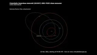 Potentially Hazardous Asteroid (231937) 2001 FO32 close encounter: online observations &ndash; 22 Mar. 202
