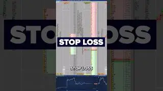 STOP LOSS | Словарь трейдера для начинающих. #трейдинг #терминология