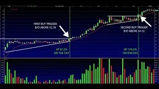 How You Profit And Double Your Penny Stock Doubling Stocks