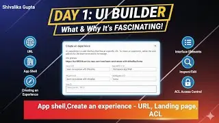 День 1 | UI Builder в servicenow | Создание пользовательского опыта с нуля | UX оболочки приложен...