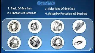 Basic of Bearings - Types, Working Principle & Applications Explained