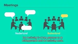 Culture misverstanden #1 - Heb geduld - RTL Z NIEUWS