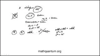 Q57 College Mathematics 2022 CLEP Official Study Guide
