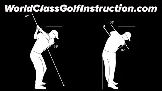 Charl Schwartzel Golf Swing! - Craig Hanson Golf