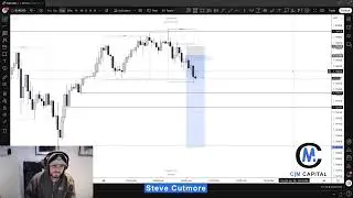 LIVE Trading London Session