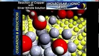 Oxidation reduction explained on 3 levels (by Vischem)